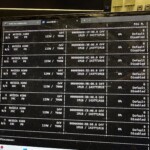 NVIDIA H200 on Dell PowerEdge XE9680