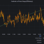 MicroBT Whatsminer M60S